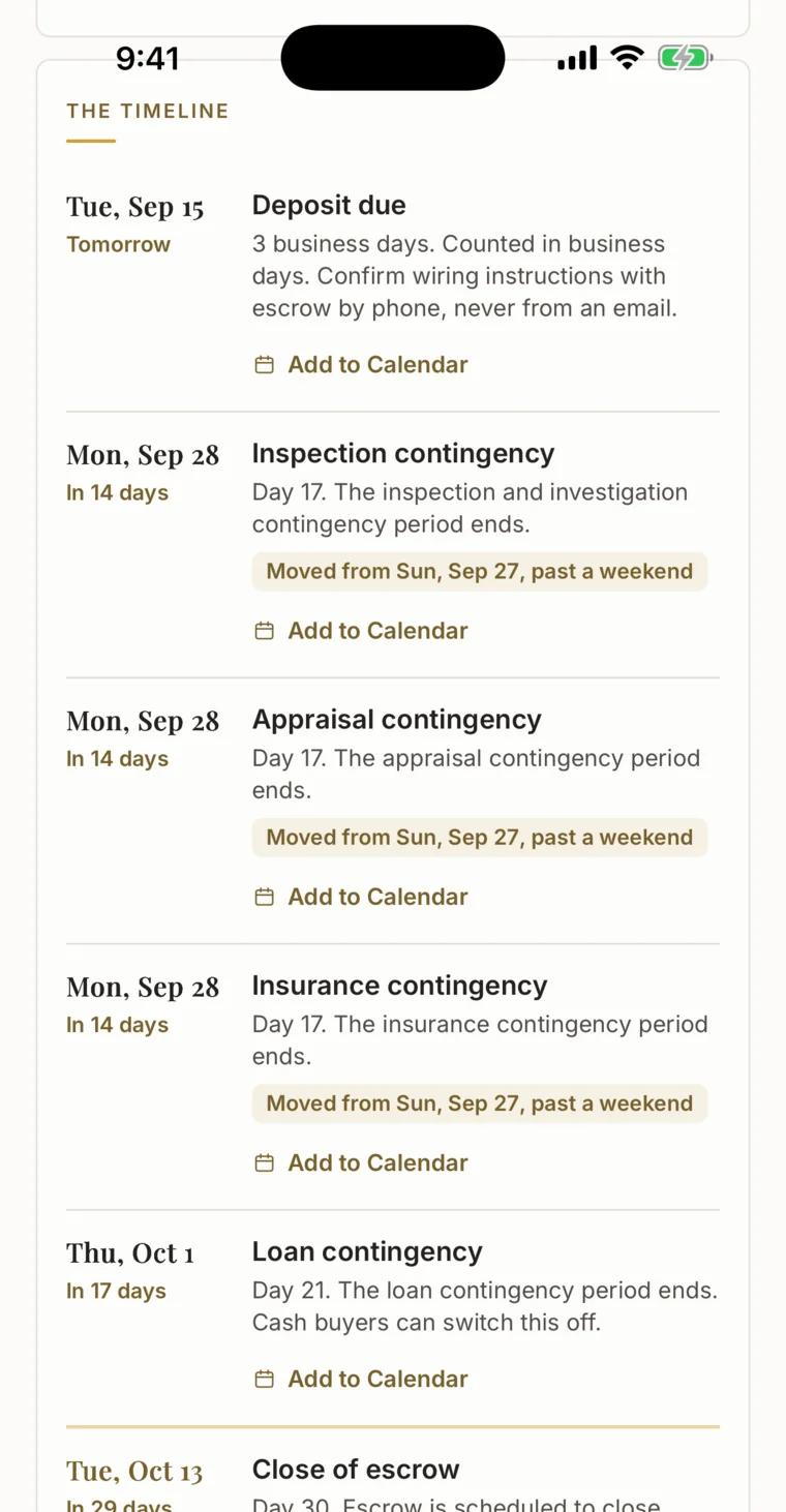 The escrow timeline