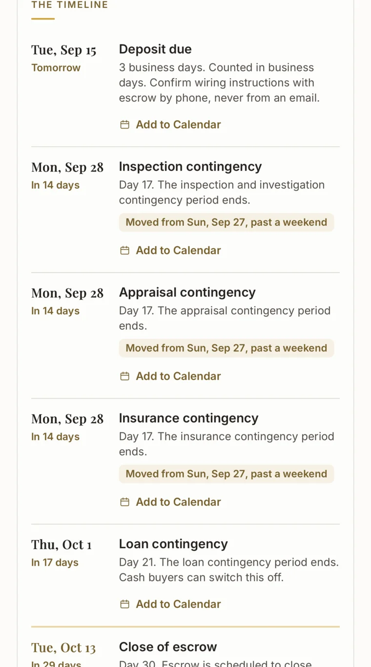 HarvRealtor's escrow timeline with sample dates: deposit due, then the inspection, appraisal, insurance and loan contingencies, each with Add to Calendar